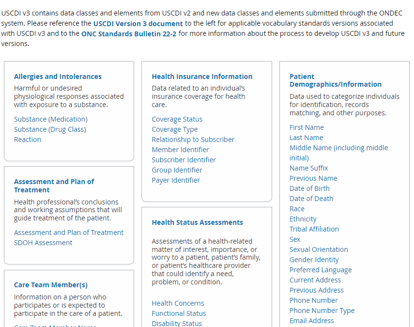 USCDI and The CURES Act, What You Need to Know